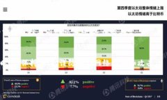 要开通Tokenim，您需要遵循