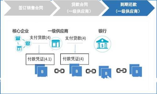 TokenIM ETH 提现指南：一步步教你安全迅速提取加密资产