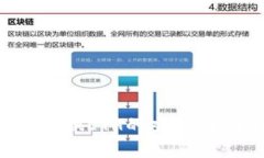 如何解决Tokenim兑换ETH的难