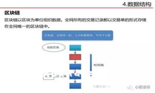如何解决Tokenim兑换ETH的难题：全面解析与实用指南