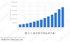  Tokenim平台提币矿工费详解