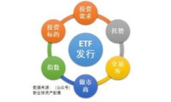 全面解析Tokenim钱包：安卓