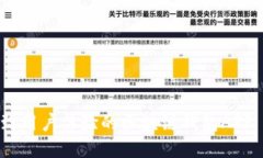 打造极致用户体验的区块