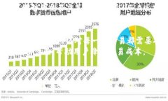 《IM Token钱包V1.4.0：安全与