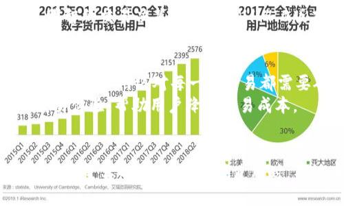 《IM Token钱包V1.4.0：安全与易用性的完美结合》

区块链, 数字钱包, IM Token/guanjianci

IM Token钱包V1.4.0的引入
随着区块链技术的快速发展，数字资产的管理和保护变得愈发重要。在这个背景下，IM Token钱包作为一款备受欢迎的数字钱包，持续更新和。V1.4.0版本的发布，更是为用户带来了诸多创新和改进，在安全性、用户体验和功能扩展等方面做出了新的尝试，为数字资产的安全管理提供了一个更加优质的解决方案。

IM Token钱包的基本功能
IM Token钱包作为一款数字货币钱包，支持多种主流数字资产的存储、转账和管理。它的基本功能包括但不限于：
ul
    li安全存储用户的数字资产，支持ETH、BTC及ERC20代币等多种加密资产的管理。/li
    li便捷的转账功能，用户可以通过简单的操作将数字资产转账给其他用户或进行交易。/li
    li一键获取资产实时汇率和市场行情，帮助用户做出更明智的投资决策。/li
    li内置去中心化交易所功能，让用户能够直接在钱包中进行数字资产的交易，无需再使用别的交易平台。/li
/ul

安全性体验
安全性始终是IM Token钱包的核心竞争力之一。在V1.4.0版本中，开发团队针对用户反馈进行了多项安全性升级：
ul
    li多重加密技术：IM Token钱包采用高强度的加密算法，对用户的私钥和敏感信息进行加密存储，保障用户的资产安全。/li
    li冷钱包技术：支持将部分资产转移至冷钱包，降低黑客攻击的风险，让用户的资产更安全。/li
    li技术审核与监控：持续对钱包的安全性进行技术审计和监控，及时发现和修复潜在的安全问题。/li
/ul

用户体验的
IM Token的设计理念秉承“用户第一”的原则。在V1.4.0版本中，团队在用户体验上进行了诸多：
ul
    li界面简洁直观：全新设计的用户界面更加简洁，让用户可以轻松上手，无需复杂的学习成本。/li
    li快捷操作流程：了资产转入和转出的操作流程，大大减少了操作步骤，使得用户的使用体验更加流畅。/li
    li客户支持升级：增加了在线客服功能，用户可以随时获取帮助，解决在使用过程中的疑惑。/li
/ul

IM Token钱包的社区与生态
IM Token不仅仅是一个钱包，还是一个区块链生态的组成部分。为了增强用户的粘性，IM Token积极构建社区和生态：
ul
    li社区互动：通过定期的线上活动、线下见面会，以及用户问答等形式，加强用户与团队之间的互动。/li
    li开发者支持：设立开发者基金，吸引更多的开发者参与到IM Token的生态建设中，丰富钱包的功能和应用场景。/li
    li全球合作：IM Token与多家区块链项目和金融机构积极合作，推动数字资产的应用和普及。/li
/ul

总结：IM Token钱包V1.4.0的未来
IM Token钱包V1.4.0的推出，不仅提升了用户的体验，同时也巩固了其在数字钱包市场中的竞争地位。随着区块链技术的不断发展，数字资产管理的需求将不断增加，IM Token有着广阔的前景。未来，IM Token将继续致力于技术创新与社区建设，为用户提供更放心、更便捷的数字资产管理体验。

常见问题解答

常见问题1：IM Token钱包支持哪些数字资产？
IM Token钱包是一款多币种的钱包，支持的数字资产范围非常广泛。目前，IM Token钱包主要支持以太坊（ETH）及基于以太坊的ERC20代币，这意味着用户可以管理许多不同的数字资产，包括但不限于USDT、LINK、BAT等。此外，IM Token钱包也在不断扩展其支持的网络和资产种类，包括比特币（BTC）及其他区块链网络的资产。这使得用户能够在一个平台上管理多种资产，极大提高了资产管理的便利性。
为了确保用户能够便捷管理更多的数字资产，IM Token团队不断进行技术迭代和网络整合。用户只需注册账户，就可以在钱包内轻松添加、管理和转移不同的数字资产，无需使用多个钱包分散管理，降低了操作复杂性和风险。

常见问题2：IM Token钱包的安全措施有哪些？
安全性一直是用户在选择数字钱包时最为关注的问题之一。IM Token钱包在安全方面采取了多种措施来确保用户的资产安全。首先，IM Token采用了高强度的加密算法对用户的私钥进行加密存储，确保即便在服务器受到攻击的情况下，用户的私钥仍然是安全的。此外，IM Token还提供了助记词备份及二次验证机制，用户可以通过助记词恢复账户，增强了账户的安全性。
另外，IM Token钱包应用了冷存储技术，将部分资产保存在离线状态下，进一步降低了黑客攻击的风险。此外，IM Token还定期进行安全审计和漏洞检测，保持与最新安全标准的同步，及时修复可能存在的漏洞，进一步提高了钱包的安全性。总体来说，IM Token钱包在保证安全性的同时，也注重用户的使用体验，使得用户可以在安全中享受便捷的数字资产管理。

常见问题3：如何在IM Token钱包中进行资产交易？
在IM Token钱包中进行资产交易的流程非常简单，用户只需按照以下步骤进行操作即可：首先，确保钱包内有足够的数字资产，并且已经完成相关资产的存储。接着，用户可以进入“投资”或“交易”板块，选择想要进行交易的资产。
然后，输入交易数量，确认交易信息后进行二次验证。交易完成后，可以在交易记录中查看到该笔交易的详情。IM Token钱包还提供了实时市场行情及交易所的价格参考，帮助用户做出更明智的交易决策。此外，在V1.4.0版本中，IM Token钱包还增加了去中心化交易所的功能，用户可以直接在钱包内进行资产的交易，这大大提升了交易的便利性和安全性。

常见问题4：IM Token钱包有无费用？
IM Token钱包在使用过程中，有少量的网络手续费，这主要是因区块链网络交易的费用而产生的。具体来说，每次进行资产转账或交易时，用户需支付一定的矿工费（Gas Fee），这是由于各区块链网络对每一笔交易都需要矿工进行验证和确认所收取的费用。这些费用的高低与网络拥堵情况、转账金额、交易数量等因素有关。
需要注意的是，IM Token钱包本身的使用是免费的，用户在进行管理和存储资产时，不需支付任何其他隐性费用。同时，IM Token团队持续矿工费的计算机制，尽量为用户提供更友好的交易体验，帮助用户降低交易成本。

总结
IM Token钱包V1.4.0凭借其出色的功能、安全性和用户体验，成为越来越多用户的选择。在数字资产管理日益受到重视的今天，IM Token钱包的持续发展与，将为未来数字经济的转型提供更坚实的基础。用户在使用时，不妨尝试更多的功能，通过IM Token钱包轻松管理和交易自己的数字资产。