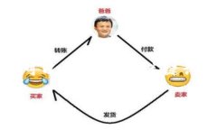 由于字数限制，我无法提