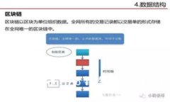 Tokenim与货币Pro钱包的便捷互转指南