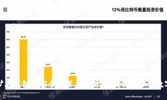 加密扩展钱包的安全性深