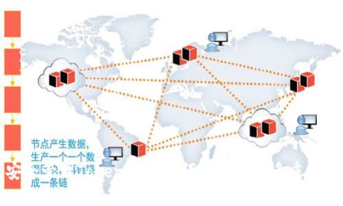 如何安全管理Tokenim助记词与钱包的多重保护方案