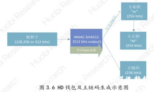 深入探讨Tokenim的常用交易所及其选择指南