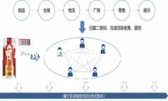 在讨论“im冷钱包可能收到假u吗”这一问题之前