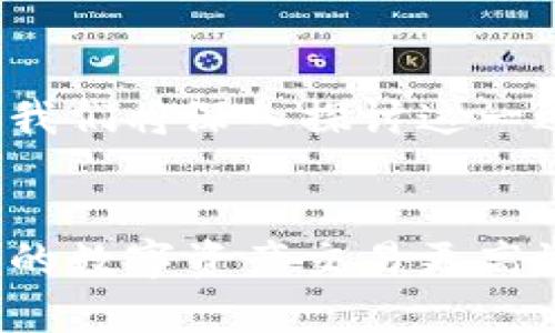 为了清楚理解 tokenim 转币流程，我们将深入探讨这一过程，并为您提供相关的知识与洞见。


深入解析 Tokenim 转币流程：让您的数字资产交易更高效