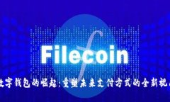 数字钱包的崛起：重塑未
