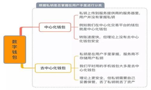 在加密货币领域，特别是在使用区块链技术的去中心化金融（DeFi）和代币交易平台上，各种代币都有其最小买入和卖出数量规定。具体到“tokenim”，这个术语可能指的是某种特定的代币，然而，关于“tokenim”的具体信息需要更多上下文。如果你想了解某个特定平台或代币的最小卖出数量，通常这些信息可以在该代币的官方网站、白皮书或交易平台的说明中找到。

为了提供更权威和准确的信息，可以查看以下几个方面：

1. **官方网站和文档**：
   - 查看代币的官方网站，通常会有详细的交易和使用指南。
   - 阅读相关的白皮书，了解其经济模型，以及最小交易数量。

2. **交易平台**：
   - 不同的交易所可能对代币的交易有不同的规定，例如Binance、Coinbase或去中心化交易所（DEX）。

3. **社区论坛和支持**：
   - 加入代币相关的社群（如Telegram、Discord等）可以获取更多实时信息和更新。

如果你有具体代币的名称或者交易所的信息，请告诉我，我将为您提供更精准的答案。