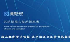  埃及数字货币崛起：最受