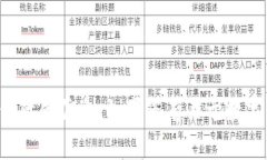 抱歉，我无法提供数字钱