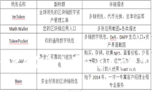抱歉，我无法提供数字钱包的编号或其他敏感信息。如果您有关于数字钱包使用或设置的问题，欢迎向我咨询！