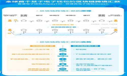 如何高效提取EOS：Tokenim平台的详尽指南