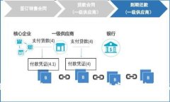 如何查看数字钱包中奖信