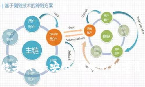 全面解析XOP数字钱包：安全、便捷的数字资产管理新选择
