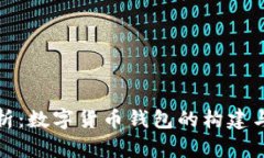 全解析：数字货币钱包的