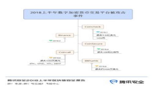 
数字钱包：未来金融的财富管理无忧选择