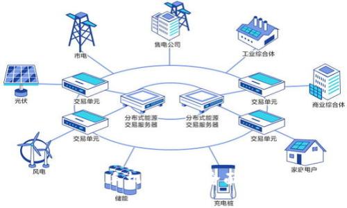 如何设置Tokenim双手机冷钱包：全面指南与常见问题解答