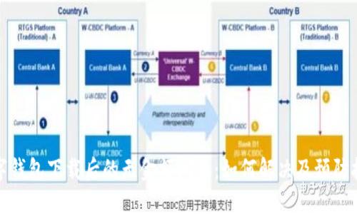 数字钱包下载后的无金额问题：如何解决及预防技巧