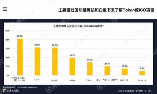 如何实现各种数字钱包的互通与兼容性？