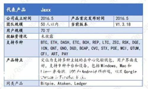 数字货币钱包密码重置流程详解：保障资产安全的关键步骤