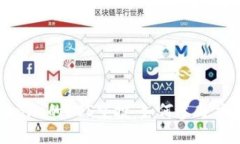 探索Tokenim的EOS空投：如何