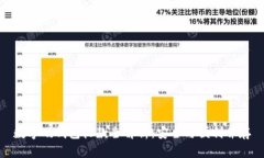 数字硬钱包收款全解析：