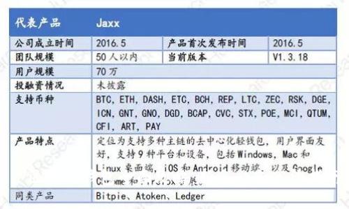 : 区块链钱包全面攻略：新手必备高清指南