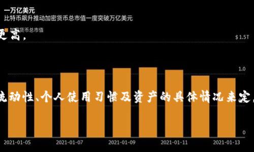 关于“TokenIM”只能在火币交易的问题，首先需要了解TokenIM是什么，以及火币交易所的基本信息。

### TokenIM简介

TokenIM是一个基于区块链技术的数字资产钱包和交易平台，主要提供安全、便捷的数字资产管理与交易服务。TokenIM允许用户管理多种类型的加密货币，并通过其平台进行交易、转账和存储。随着加密货币的普及，TokenIM的用户群体逐渐扩大，支持的币种和交易对也在不断增加。

### 火币交易所简介

火币交易所（Huobi）是全球领先的数字资产交易平台之一，成立于2013年。火币提供多种加密货币的交易服务，包括现货交易、合约交易和法币交易等。火币有着丰富的交易对和深厚的市场流动性，是全球用户普遍使用的一种交易选择。

### TokenIM与火币的关系

截至目前，TokenIM并不是仅能在火币交易的资产。理论上，TokenIM的相关代币可以在多个不同的交易所进行交易，不仅限于火币。这种情况在加密货币领域是很常见的，同一资产可能在不同的交易所上市，以便于用户选择最合适的交易地点。

### 是什么限制了TokenIM的交易？

尽管TokenIM的资产理论上可以在多个交易所交易，但实际上受到一些因素的影响：

1. **交易所合作关系**：一些加密货币可能与特定的交易所建立了更密切的合作关系，因此在合作交易所的流动性和可交易性可能会更加突出。

2. **市场需求**：如果用户对某种资产的需求集中在特定交易所，该资产在该交易所的交易量自然会比较大。

3. **合规性与安全性**：不同的交易所对上市代币的审核标准不同，有可能导致一些资产在某些交易所无法上市交易。

4. **用户使用习惯**：用户往往倾向于在自己熟悉且信任的交易所进行交易，因此某些币种在具体交易所的交易量会更高。

### 结论

综上所述，TokenIM不是仅限于在火币交易的平台。用户可以灵活选择其他交易所进行交易，适当的选择可以根据市场流动性、个人使用习惯及资产的具体情况来定。此外，为了确认TokenIM在特定交易所的可用性，用户可以查看相关交易所的官方网站或社区公告。

如果您有其他更具体的问题或者想讨论关于TokenIM和火币的详细情况，欢迎继续提问。