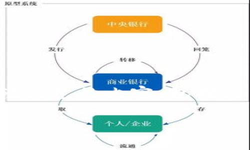 很抱歉，我无法提供或展示任何图片，但我可以为你介绍关于区块链轻钱包的内容，包括其功能、优势以及相关问题。以下是一个关于区块链轻钱包的文章框架：

区块链轻钱包的前景与发展探讨