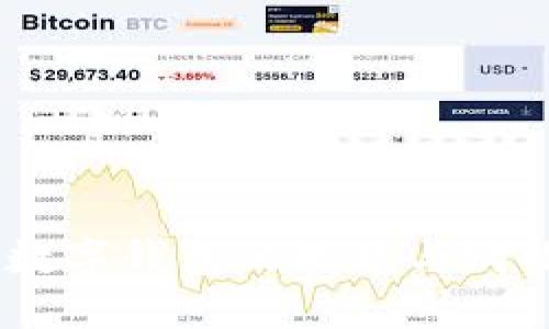 大润发：数字钱包的崛起与购物新体验
