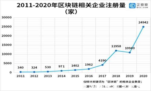 
Tokenim钱包：一种安全可靠的数字资产管理方式
