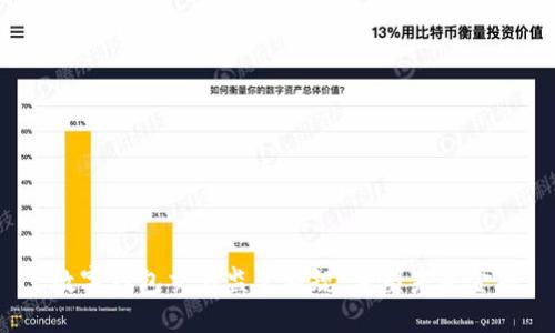  数字钱包交易监管新规：重塑未来金融