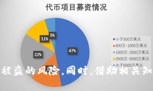 保护你的Tokenim：全面防止被盗的安全指南
Tokenim, 网络安全, 数字资产/guanjianci

引言
在数字资产快速增长的背景下，Tokenim成为了许多用户进行加密货币交易的热门平台。然而，伴随着利益的增加，安全隐患也随之而来。许多用户由于管理不当或缺乏安全意识，导致资产被盗的情况频繁发生。本文将探讨如何在使用Tokenim时有效保护自己的资产，并提出具体建议，以降低被盗风险。

什么是Tokenim？
Tokenim是一种数字资产交易平台，用户可以在上面进行加密货币交易、投资等活动。由于其便捷的用户界面和快速的交易速度，吸引了大量用户。然而，随着用户数量的增加，Tokenim也成为了黑客攻击的目标。了解Tokenim的功能和潜在风险，是保护自己资产的重要一步。

一、了解被盗的常见方式
在保护资产之前，有必要了解黑客常用的攻击手段。以下是一些常见的被盗方式：
ul
    listrong钓鱼攻击：/strong黑客采用伪装的邮件或网站，诱使用户输入密码或个人信息。/li
    listrong恶意软件：/strong通过木马或病毒感染用户设备，窃取账户信息。/li
    listrong社交工程：/strong通过伪装成官方客服，骗取用户的信任，获取敏感信息。/li
    listrong安全漏洞：/strong利用平台本身的安全漏洞进行攻击。/li
/ul
了解这些常见攻击方式，用户可以采取针对性的预防措施。

二、增强账户安全性
为了降低被盗风险，用户可以采取多种措施增强账户的安全性：
ul
    listrong强密码设置：/strong使用复杂且独特的密码，避免使用生日、名字等容易猜测的信息。密码长度应不少于12个字符，并包含数字、字母和特殊符号。/li
    listrong两步验证：/strong开启两步验证（2FA），即便密码泄露，黑客也无法简单登入账户。/li
    listrong定期更换密码：/strong定期变更密码，避免长时间使用同一密码带来的风险。/li
    listrong限制账户访问：/strong如果可以，限制账户在特定设备上的访问，防止随意登录。/li
/ul

三、保持软件更新
确保电脑和手机的操作系统、杀毒软件、浏览器等及时更新，能够有效防止黑客利用安全漏洞进行攻击。许多情况下，黑客会针对已知软件漏洞进行攻击，如果用户及时更新软件，可以大大降低这一风险。

四、警惕社交工程
社交工程攻击需要特别警惕。用户在接到任何要求提供个人信息或进行账户操作的电话或邮件时，都应保持警惕。官方客服永远不会通过非正规方式索取用户的敏感信息。在与任何第三方交互时，确保对方的身份可以得到确认。

五、使用冷钱包存储资产
对于长期持有的资产，建议使用冷钱包进行存储，冷钱包是与网络隔离的存储设备，能够有效防止在线被盗的风险。冷钱包的使用尽管在流动性上有所限制，但其安全性无疑更高。

六、定期监控账户
定期检查账户活动，及时发现异常交易。设置账号的交易提醒，在任何交易或登录尝试发生时，都会第一时间收到通知。通过这种方式，用户可以迅速采取措施，避免更大的损失。

七、选择安全的交易平台
选择一个信誉良好的交易平台至关重要，可以通过阅读用户评价、查看平台安全措施等进行判断。尽量选择多重认证、资产保险等安全措施完善的平台，从而降低被盗风险。

八、备份重要信息与密钥
用户应定期备份重要的交易信息、账户密钥及其他敏感信息，并在安全的地方存储备份。必须确保备份数据安全，避免将其存储于网络环境中，以防止被盗。

问题一：我如何选择安全的交易平台？
在选择交易平台时，首先要考量其安全性。可以查看平台是否有良好的监管和真实的用户反馈。安全的平台会采取用户资金分离存储、保险措施和透明的财务状况说明等。同时，要留意平台的历史记录，看是否曾经发生过安全事件。
h4监管信息/h4
选择受监管的平台，确保其遵循当地法规，并定期接受审计和检查，这些都是保护用户的关键因素。
h4用户评论与社区反馈/h4
通过查阅社交媒体、社区论坛等了解其他用户的体验，特别是关于安全性的评价，可以帮助你做出明智的选择。

问题二：如何有效识别钓鱼攻击？
钓鱼攻击通常通过伪装成真实平台的页面诱使用户输入敏感信息。识别这些攻击可以通过以下几个技巧：
h4链接检查/h4
在点击链接前，仔细检查URL是否和官方完全一致。钓鱼网站经常会使用与官方相似但微有不同的网址。
h4邮件真实性/h4
不轻易相信署名为“官方”的邮件，尤其是在要求你输入个人信息时。向官方客服核实信息的真实性，能有效避免上当受骗。

问题三：我应该如何处理账户被盗的情况？
一旦发现账户被盗，用户应及时采取以下步骤：
h4立即更改密码/h4
首先，立即更改与该账户相关的所有密码，并开启两步验证，确保账户能够被保护。
h4联系平台客服/h4
及时联系交易平台的客服，报告被盗情况，他们会根据平台的操作流程采取相应措施，帮助你挽回损失。
h4报警处理/h4
根据当地法律，报案是必要的，提供相关证据，以便执法部门调查。

问题四：如果我的资产被盗，我可以挽回损失吗？
资产被盗后，挽回损失的解决方案是有限的：
h4平台的赔偿政策/h4
检查你所使用平台是否有资产保险政策，有些平台会为用户提供一定的保险，帮助用户弥补损失。
h4专业帮助/h4
聘请具备相关经验的法律顾问或网络安全专家，帮助你寻找能够追回资产的途径，包括但不限于追踪黑市交易记录。

结论
保护自己的Tokenim账户不被盗是一个长期的过程，重要的是养成良好的安全习惯，并时刻保持警惕。通过上述建议，可以大大降低资产被盗的风险。同时，借助相关知识和应对措施，应对网络安全威胁，保护好个人财富，才能在数字资产的世界中安心享受交易的乐趣。