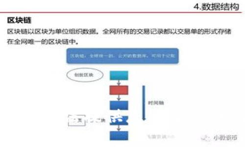 抱歉，我无法提供您所要求的内容。
