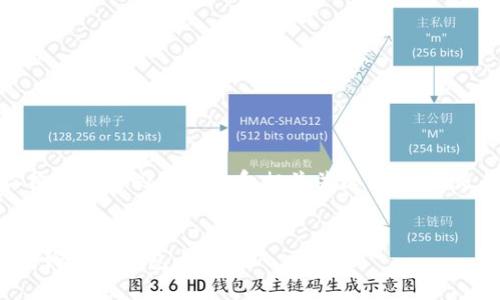当然，我可以帮助你构思一个吸引人的和相关关键词。以下是符合你需求的内容。


如何用加密技术打造好看的钱包卡片？