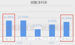 数字钱包的未来：在哪里