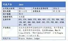 Tokenim：虚拟货币的购物新