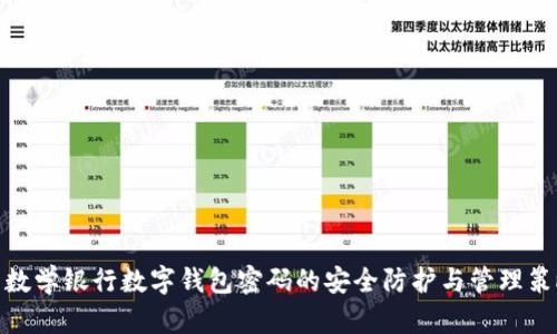 : 数学银行数字钱包密码的安全防护与管理策略