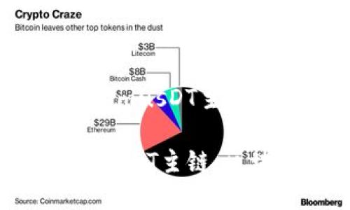 以下是关于“TokenimusDT主链”的内容概述：

深入解密TokenimusDT主链：区块链时代的新机遇