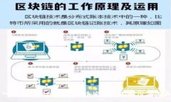 深入了解Tokenim：探索币安