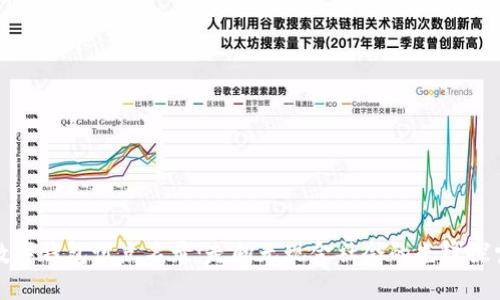 数字钱包试点名录：走向无现金社会的先锋探索