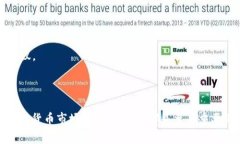 加密钱包（Cryptocurrency W