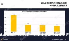 BOS国际区块链数字钱包：