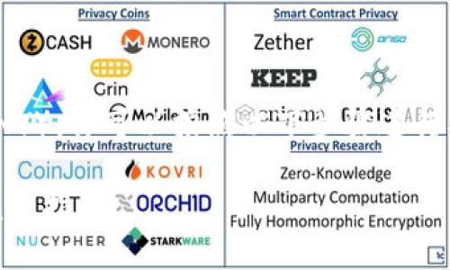 要将 Tokenim 上的 USDT 转换成人民币（CNY），你可以按照以下步骤进行操作。下面是详细的内容介绍和常见问题解答。

如何将 Tokenim 的 USDT 转换为人民币：完整指南